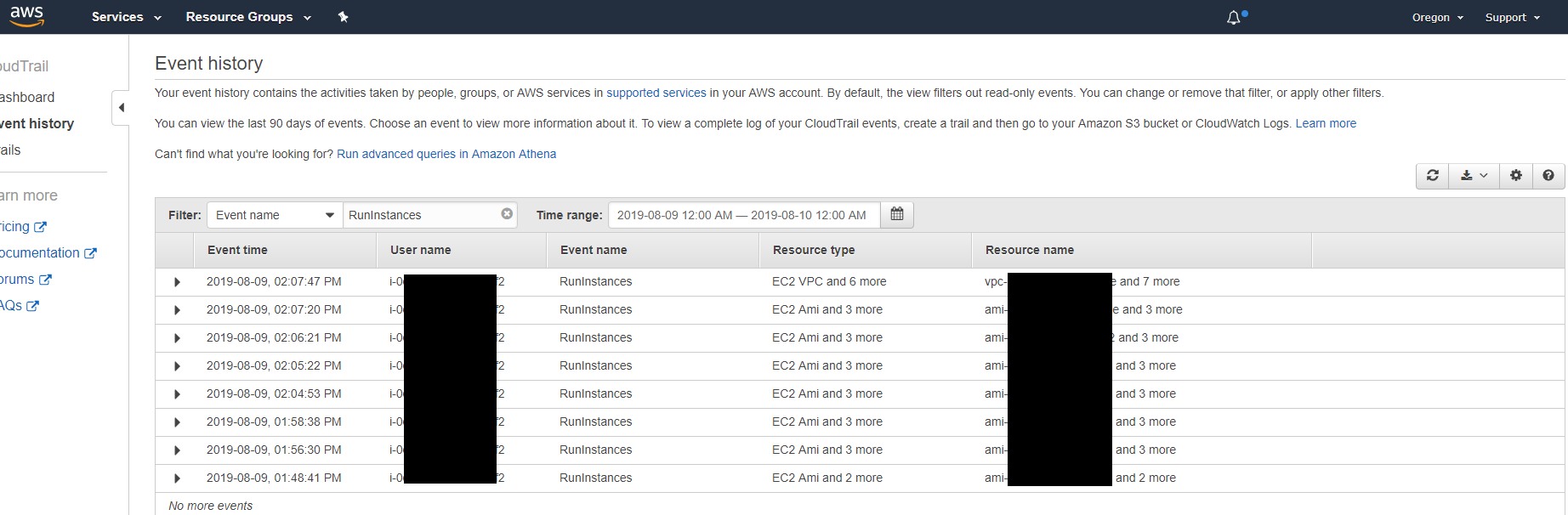 AWS, IAM Your Father (Part II - Defensive)