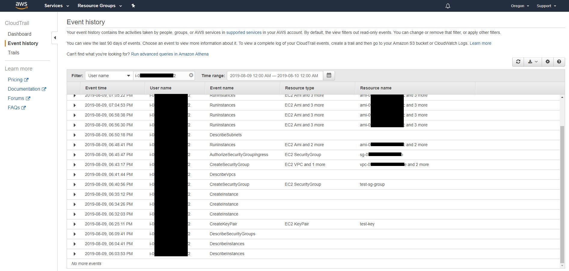 AWS, IAM Your Father (Part II - Defensive)